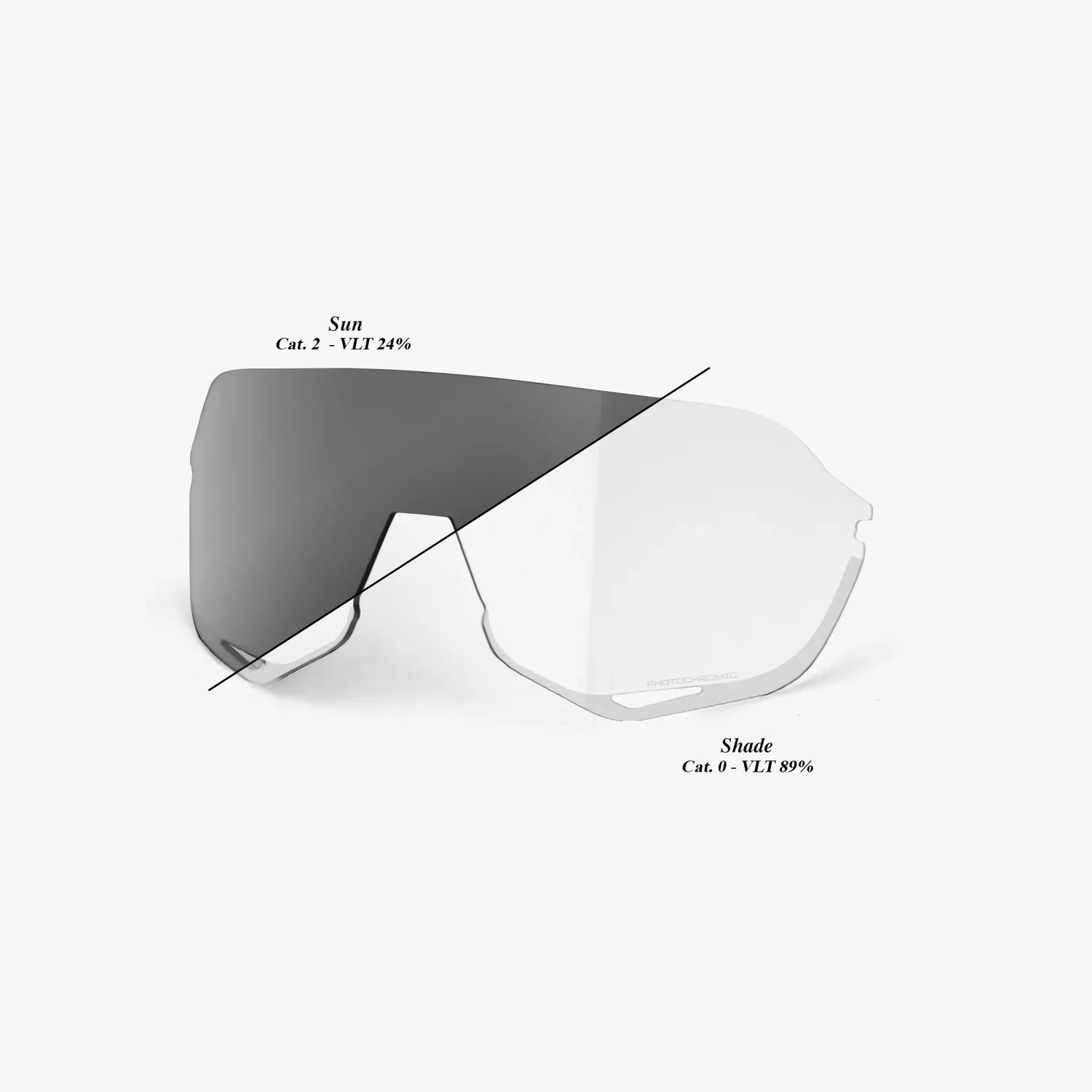 Gafas 100% S2 Soft Tact Cool Gris Lente Photochromic