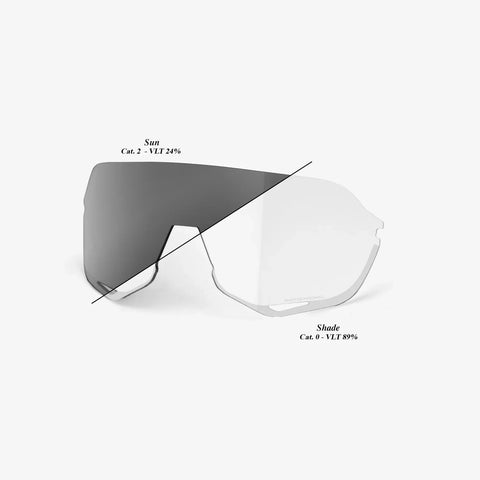 Gafas 100% S2 Soft Tact Cool Gris Lente Photochromic