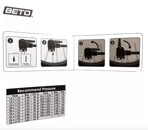 Inflador Beto De Piso Con Manometro CF2SG