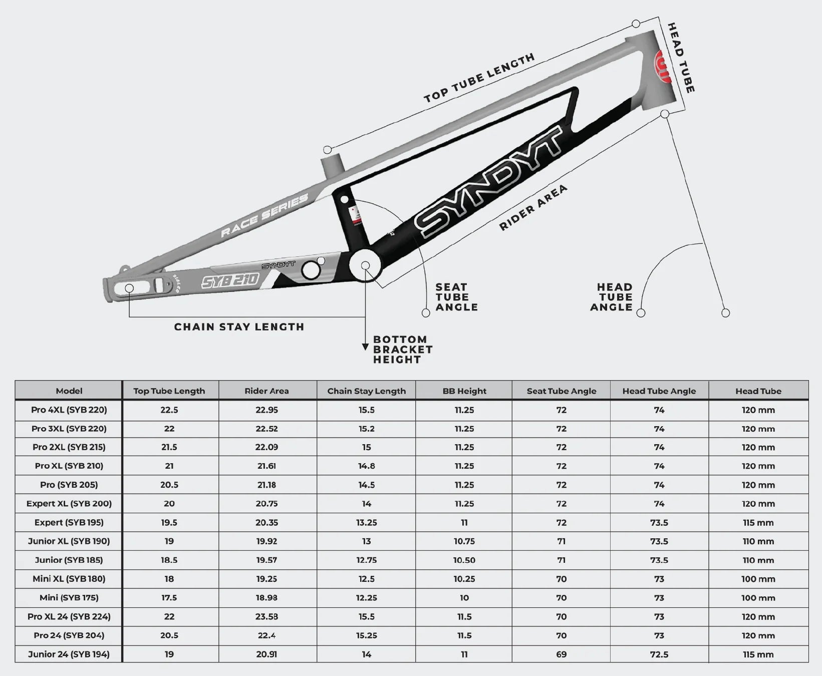 Marco Syndyt Bmx Race Gris